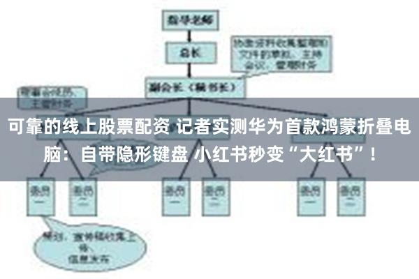 可靠的线上股票配资 记者实测华为首款鸿蒙折叠电脑：自带隐形键盘 小红书秒变“大红书”！