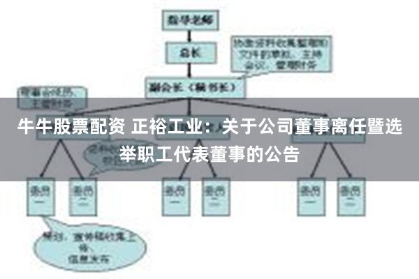 牛牛股票配资 正裕工业:关于公司董事离任暨选举职工代表董事的公告